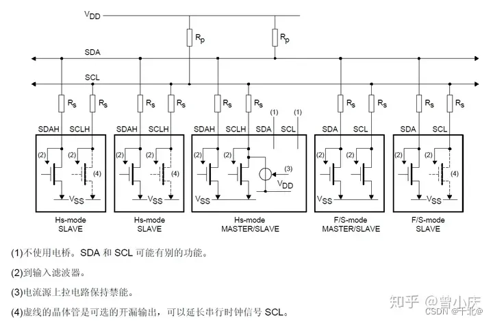 v2-10c4497b96fcecad54b958cc0e5447c9_720w.webp