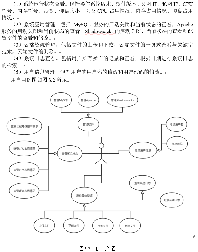 Linux下 基于Boa的应用资源管理小系统 SMS_boa session-CSDN博客