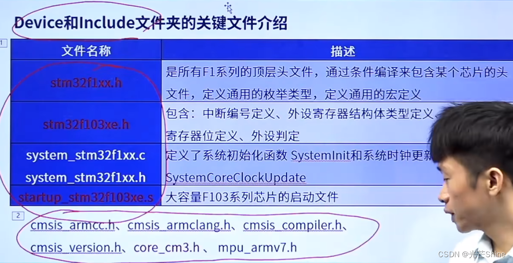 【STM32】