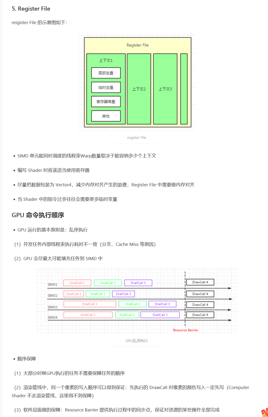 移动GPU相关解释