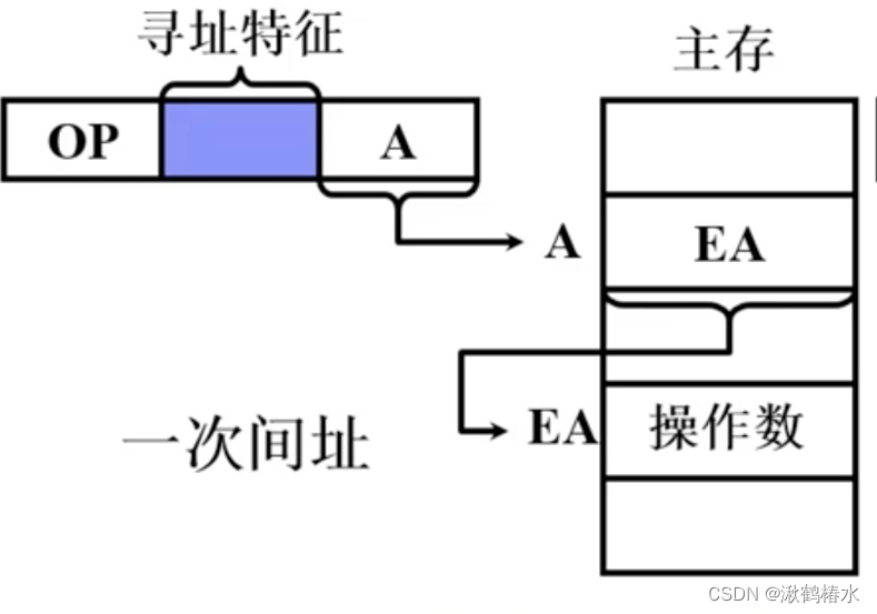 9ce31326bb074587808e327b48a0ba5a.png