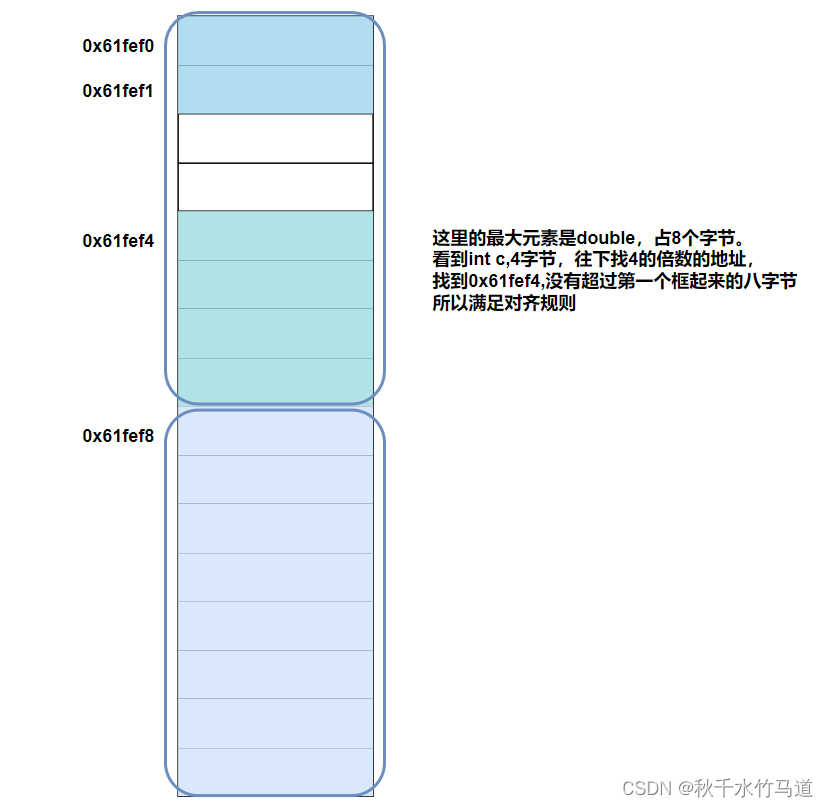 ここに画像の説明を挿入