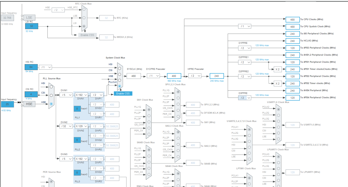 【STM32】H743的25MHZ外部晶振下480MHz时钟的CubeMX配置图