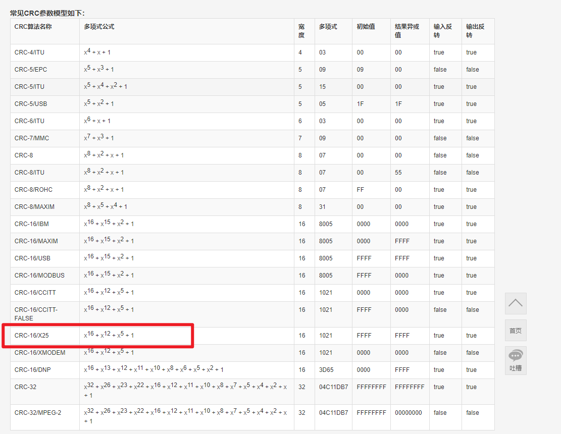 CRC16校验通用方法Python实现_crc-16 (ccitt)be out python-CSDN博客