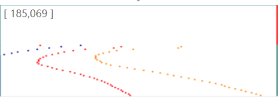 ▲ 图4.4.3.2 左右边线和赛道中心线