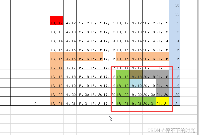 起点：21,21；目标：18,18