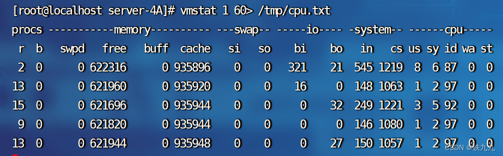 性能分析之vmstat工具