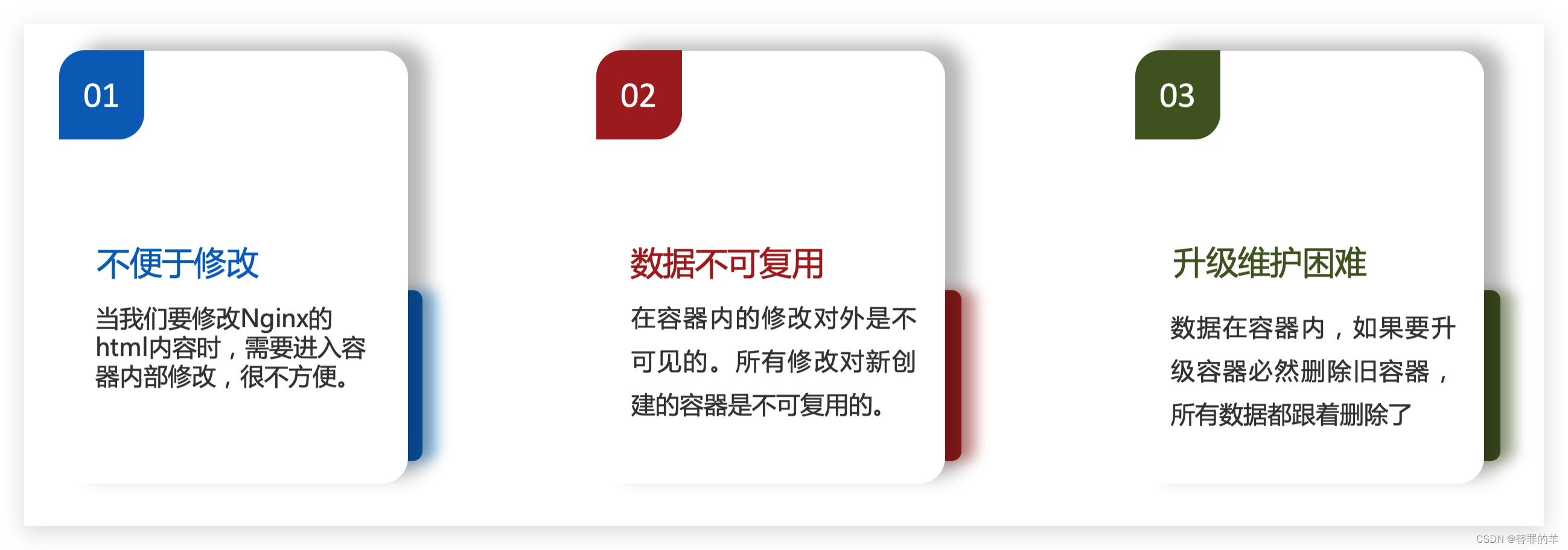 [外链图片转存失败,源站可能有防盗链机制,建议将图片保存下来直接上传(img-RJ5i1z82-1678417593786)(assets/image-20210731172440275.png)]