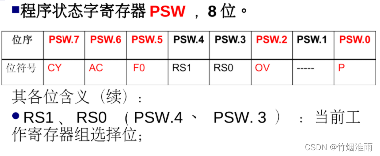 [外链图片转存失败,源站可能有防盗链机制,建议将图片保存下来直接上传(img-0g1HuYSZ-1688020120378)(D:/typora-user-images/image-20221110231810501.png)]