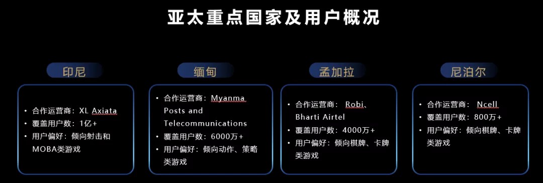 开启全新的变现方式华为AppTouch，助您迈向国际市场-第3张图片-谷歌商店上架