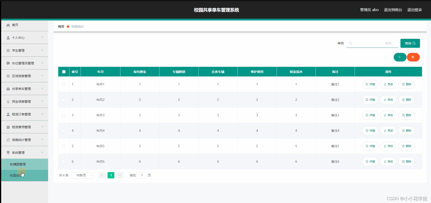 JAVA毕设项目校园共享单车管理系统（java+VUE+Mybatis+Maven+Mysql）_校园共享电单车系统-CSDN博客