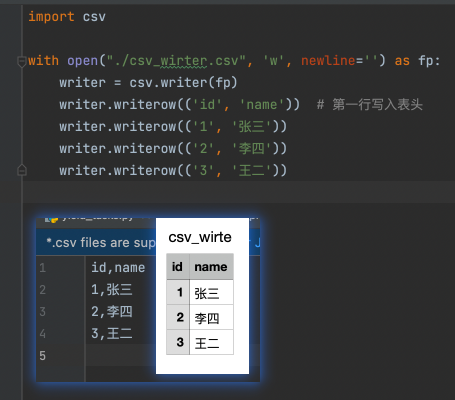 Libcsv time,csv模块使用_cvs $time-CSDN博客