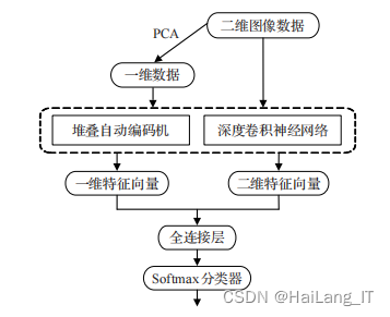 9cfb195649b34666962aa3ce0c827833.png