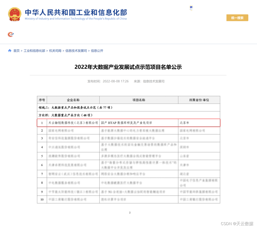 Hubble数据库再获得国家级重点项目推荐，作为HTAP国产数据库入选工信部全国试点