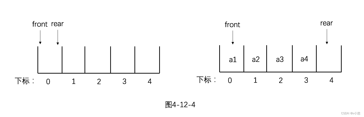 图4-12-4