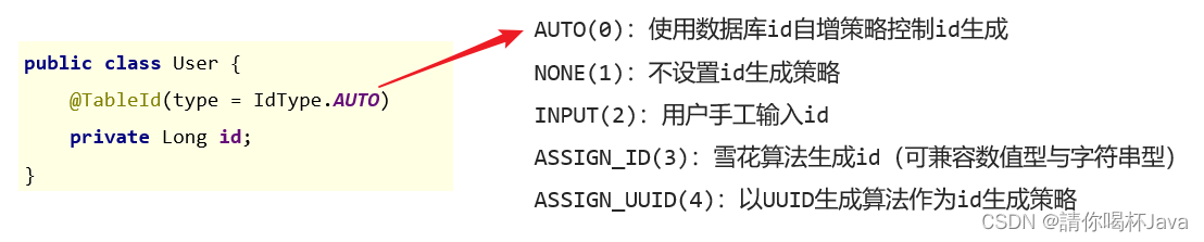 ここに画像の説明を挿入します