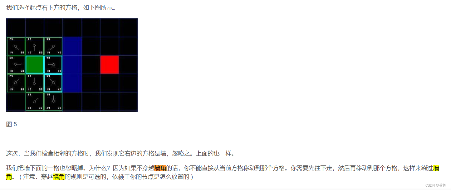 A星算法代码