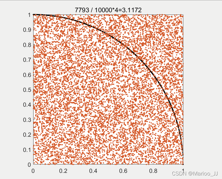 Matlab绘制动态GIF图_matlab gif-CSDN博客