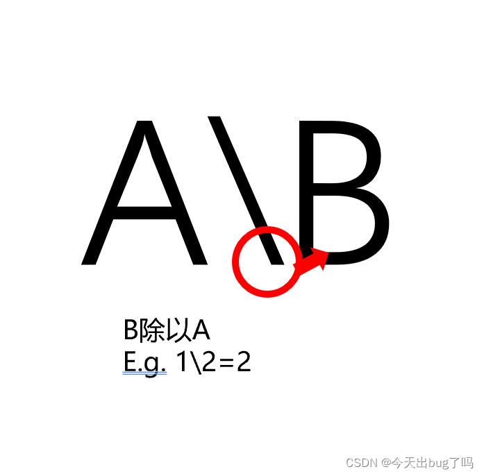 除号底部贴近B，就是B除以A