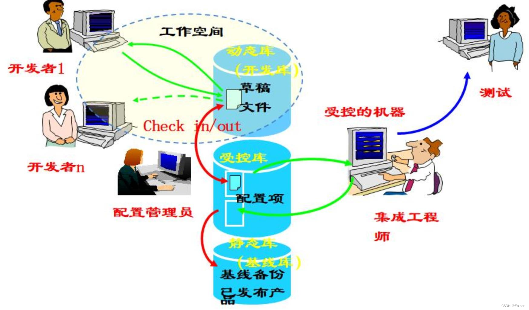 ここに画像の説明を挿入