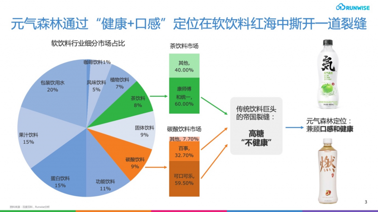 这个品牌