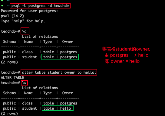 PostgreSQL更改表格的owner