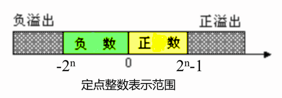 ここに画像の説明を挿入