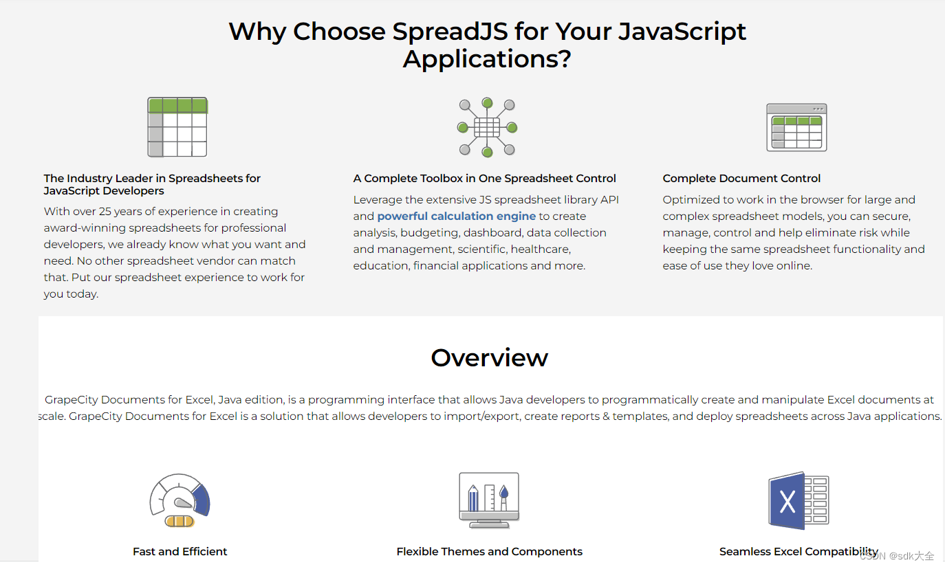 Spreadjs 16.1.3 + GcExcel 6.1.2 操作EXCEL好轻松-Crack