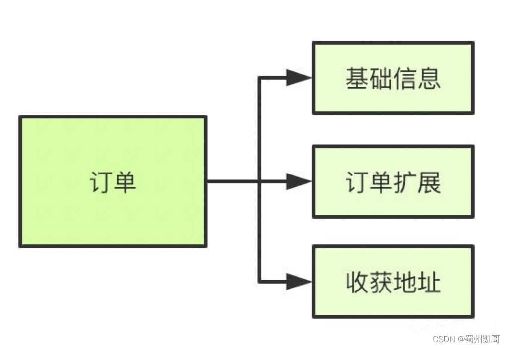 9d2897d4478a4c06b89c5dc53538e263.png
