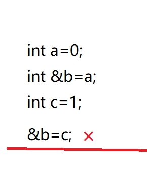 从零开始的C++（二）