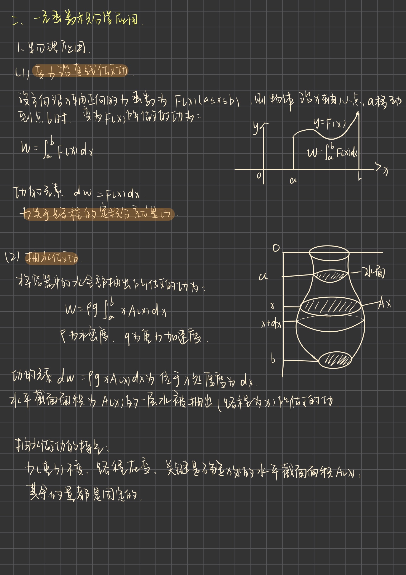 一元函数微分学和一元函数积分学的应用_一元函数微分学和积分学-CSDN博客