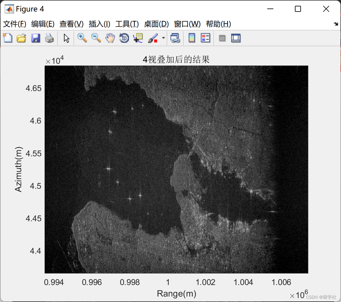 【雷达通信】非相干多视处理（CSA）（Matlab代码实现）