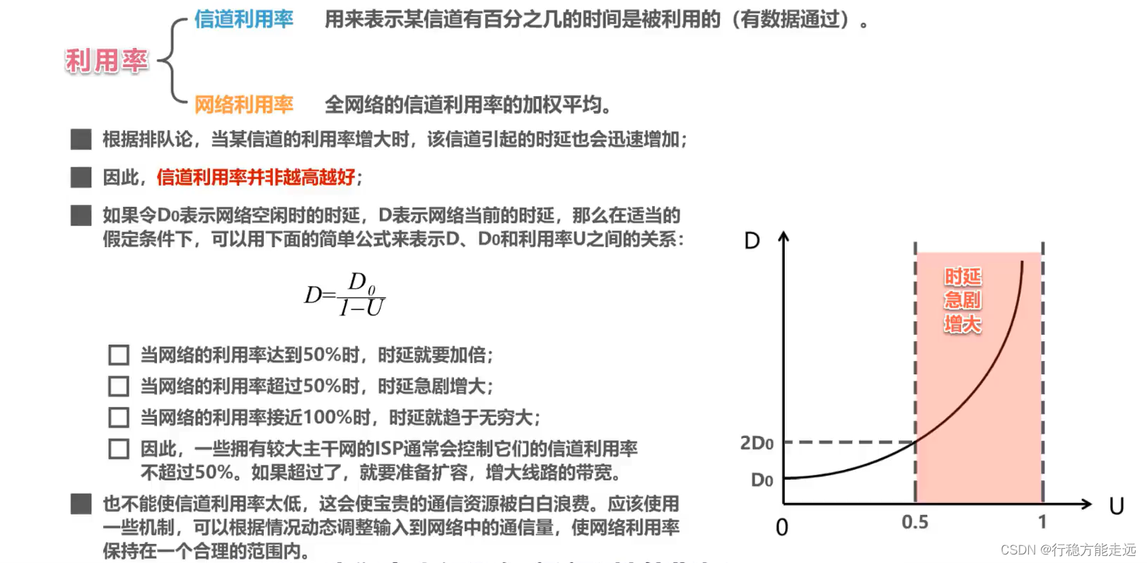 [外链图片转存失败,源站可能有防盗链机制,建议将图片保存下来直接上传(img-cVLXxz82-1638520260295)(计算机网络第1章（概述）.assets/20201016104110.png)]