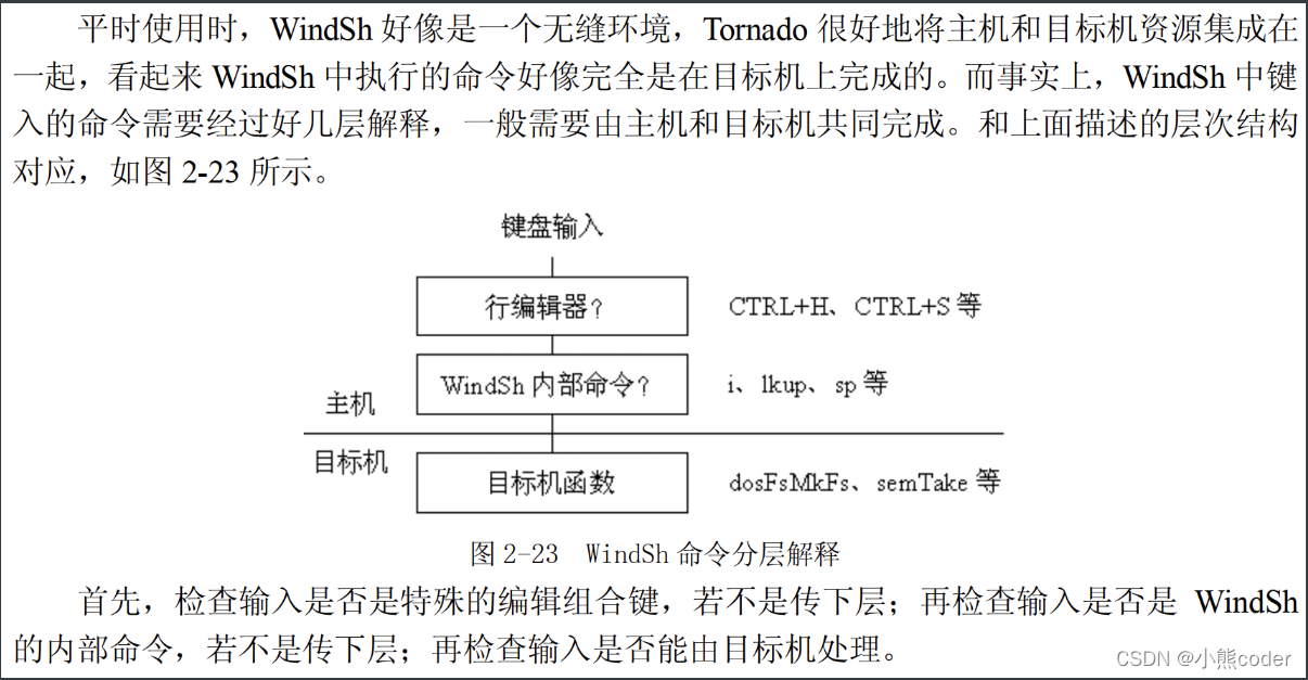 [外链图片转存失败,源站可能有防盗链机制,建议将图片保存下来直接上传(img-aGZhq1JD-1638610591274)(https://raw.githubusercontent.com/xkyvvv/blogpic2/main/img/image-20211204172121313.png)]