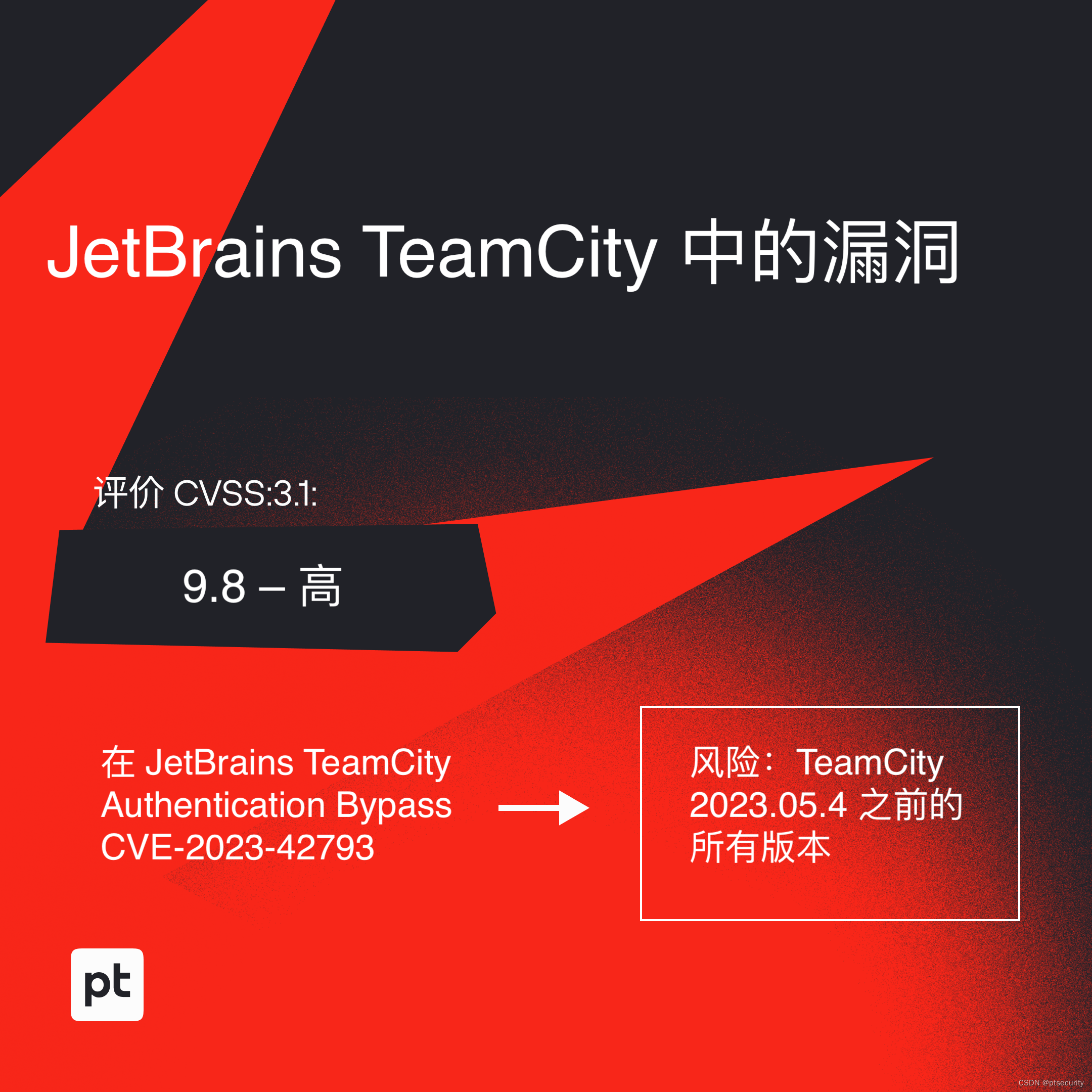 ​⚠️ 警告：JetBrains TeamCity 中的趋势 CVE-2023-42793​