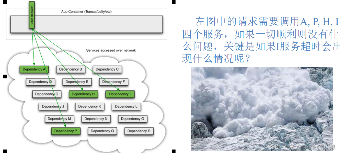 IDEA搭建Finchley.SR2版本的SpringCloud父子基础项目-------Hystrix断路器