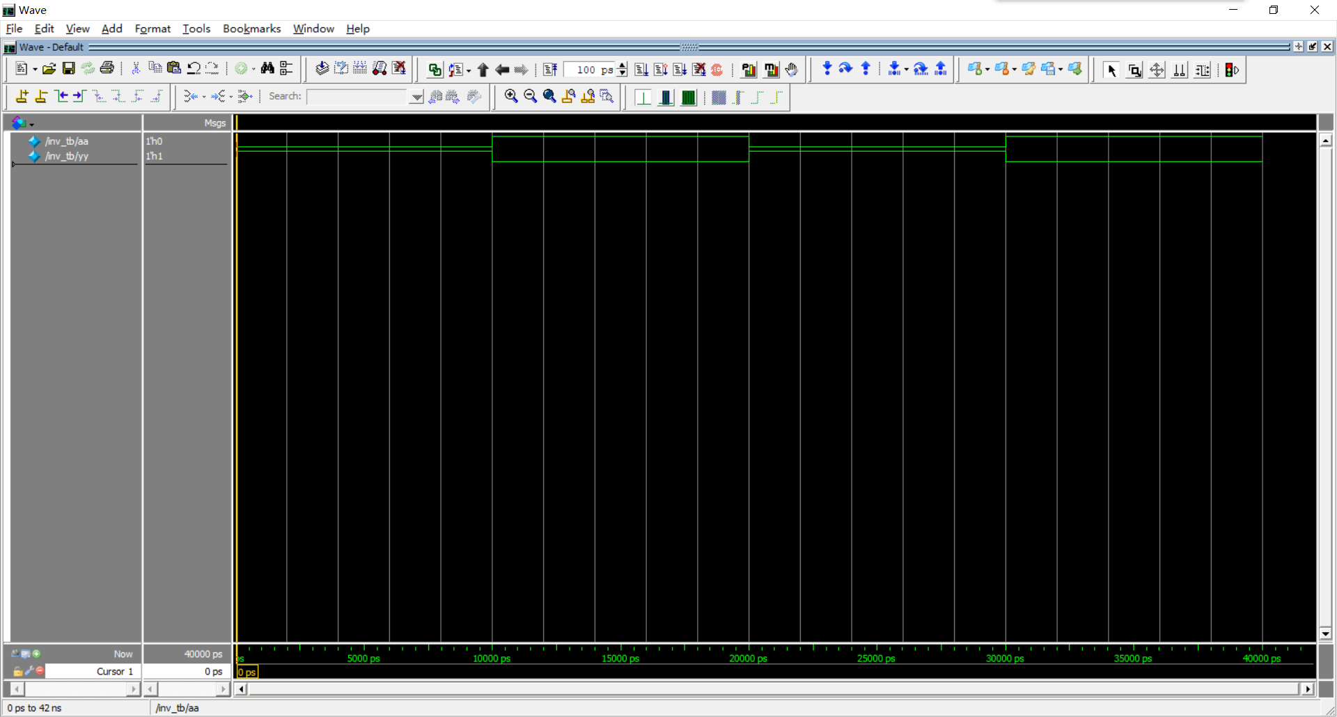 Verilog 练习 反相器