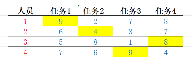 ここに画像の説明を挿入します