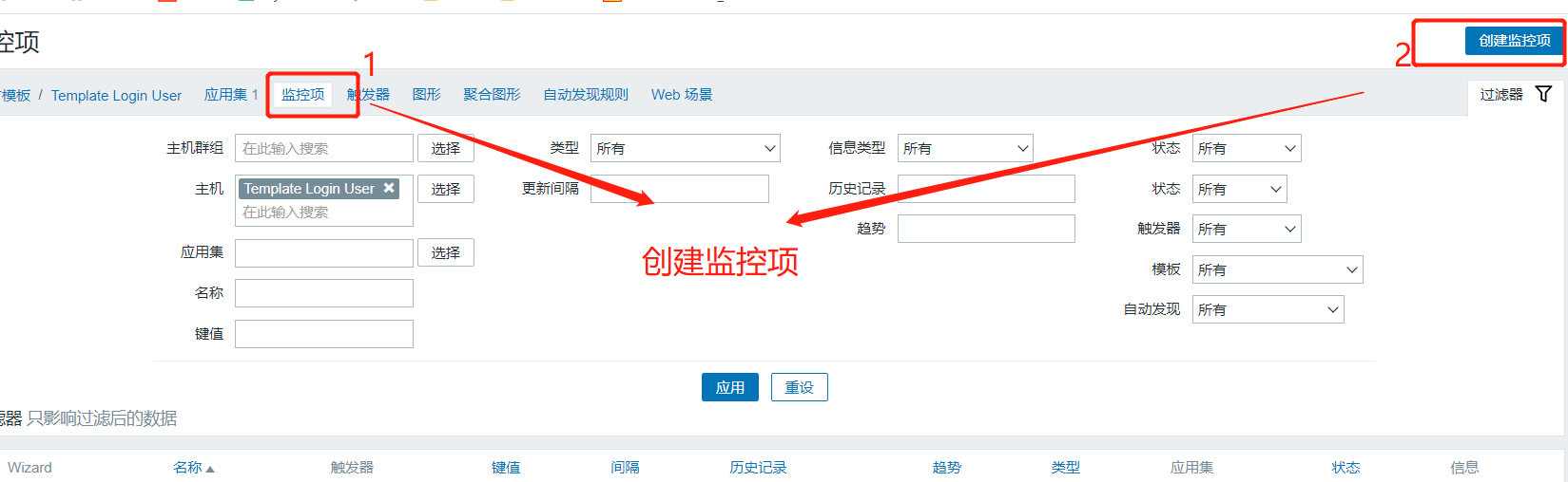 zabbix 监控系统_供天