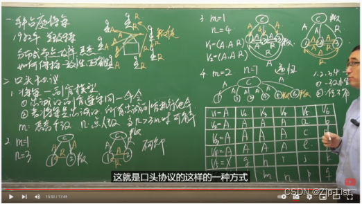 [外链图片转存失败,源站可能有防盗链机制,建议将图片保存下来直接上传(img-C9fq24AY-1663990334384)(Aspose.Words.5650e8a5-ed38-4341-bc57-b214f0c76c5e.024.jpeg)]