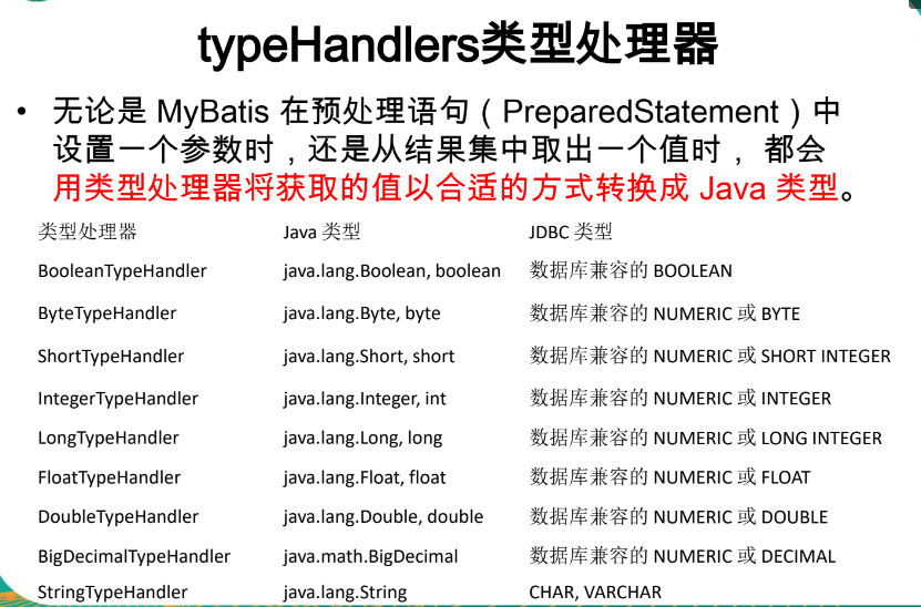 [mybatis]Configuration XML_typeHandlers