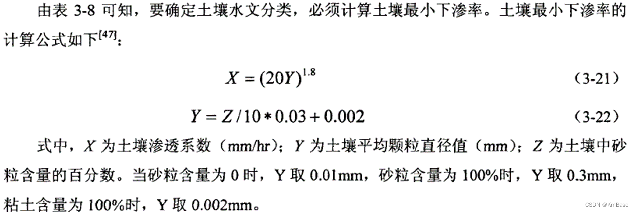 【SCS-CN】SCS-CN模型中CN值的确定