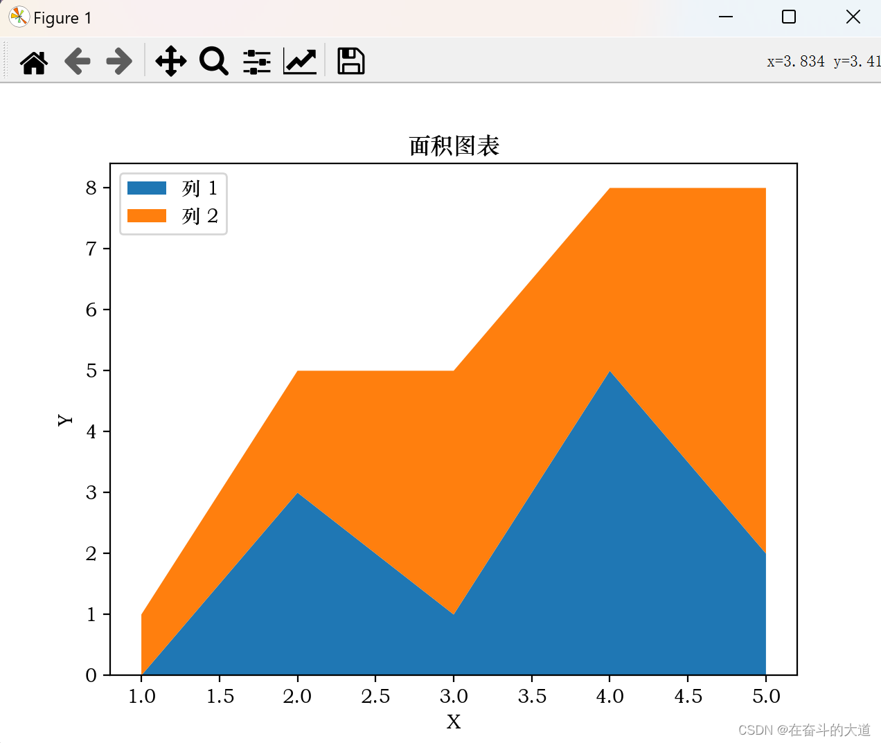 数据分析之Matplotlib 基础入门