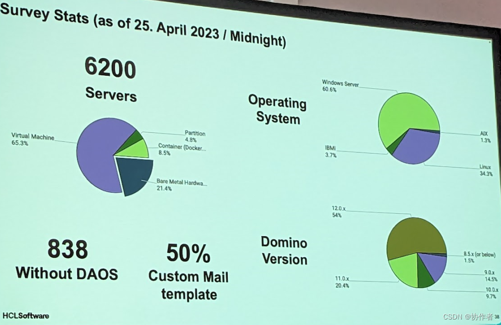 Domino 14新内核