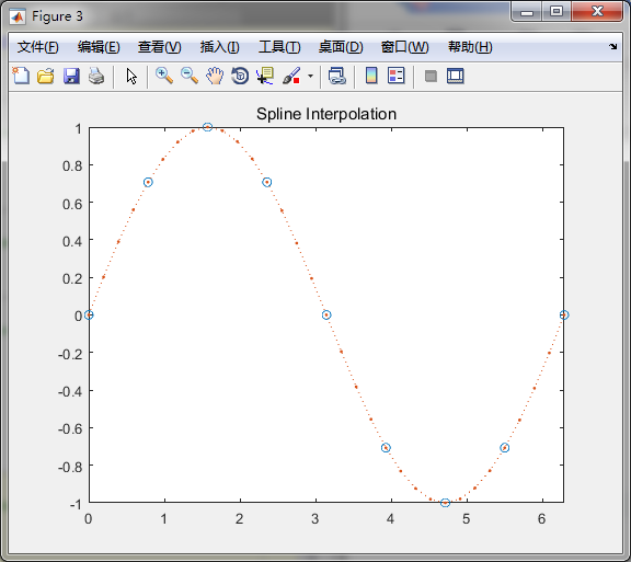 help matlab interp1