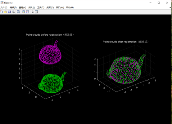 MATLAB 基于CPD的点云配准 （24）