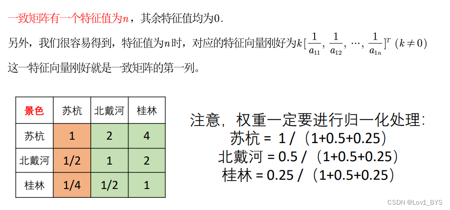 [外链图片转存失败,源站可能有防盗链机制,建议将图片保存下来直接上传(img-jHgwlHN6-1657161871593)(C:\Users\nzd_mbl\AppData\Roaming\Typora\typora-user-images\image-20220705200539979.png)]
