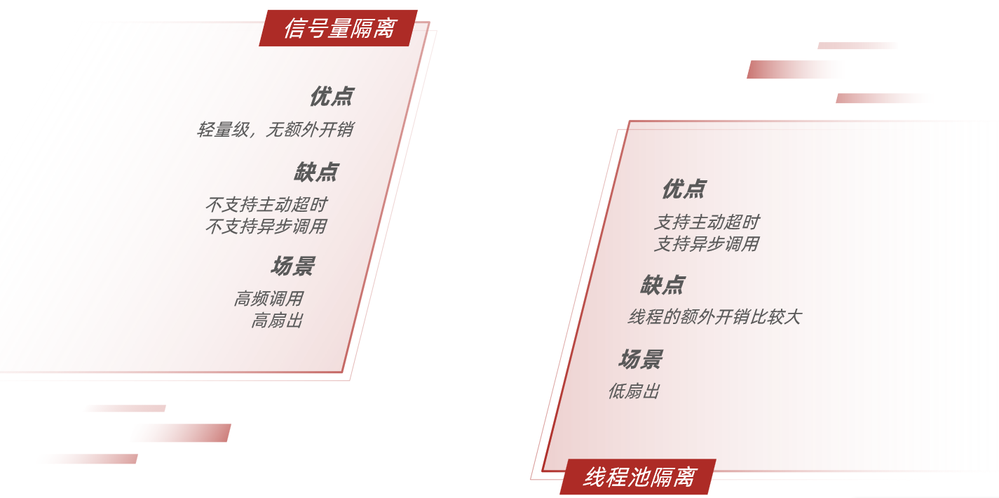 [外链图片转存失败,源站可能有防盗链机制,建议将图片保存下来直接上传(img-B700h9bG-1667019555323)(assets/image-20210716123240518.png)]