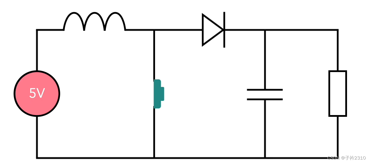 PowerPCB原理图与PCB布局完整制作指南-CSDN博客