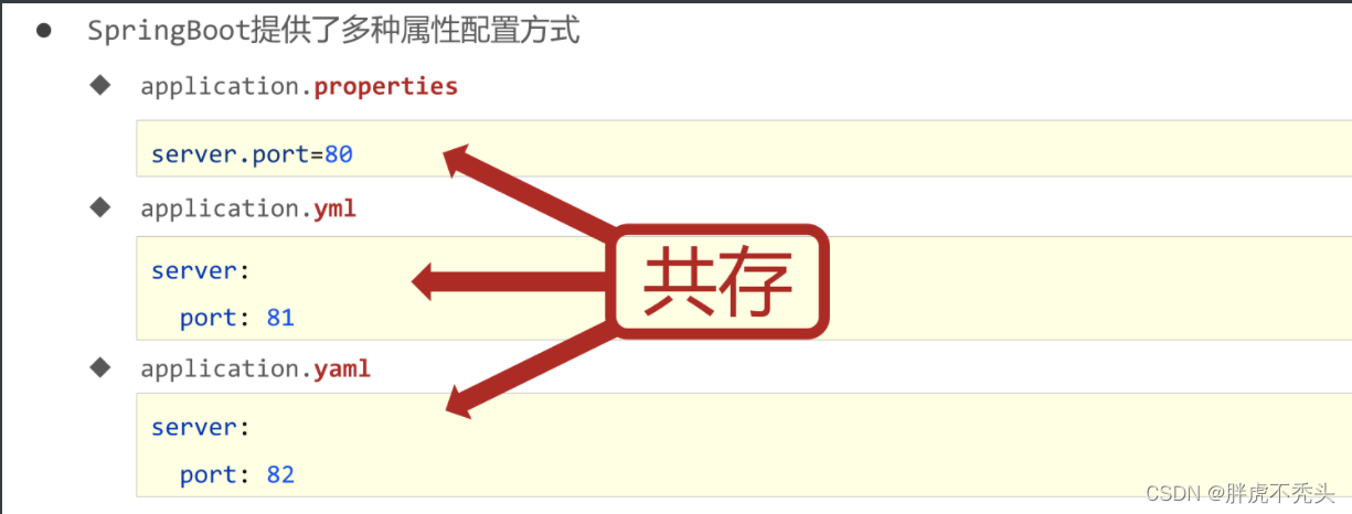 [外链图片转存失败,源站可能有防盗链机制,建议将图片保存下来直接上传(img-CJUXwuE1-1662949981909)(../../../Pictures/SpringBoot/watermark,type_ZHJvaWRzYW5zZmFsbGJhY2s,shadow_50,text_Q1NETiBA5pqX5oGL6Iqx6aaZ,size_20,color_FFFFFF,t_70,g_se,x_16-166220342298530.png)]